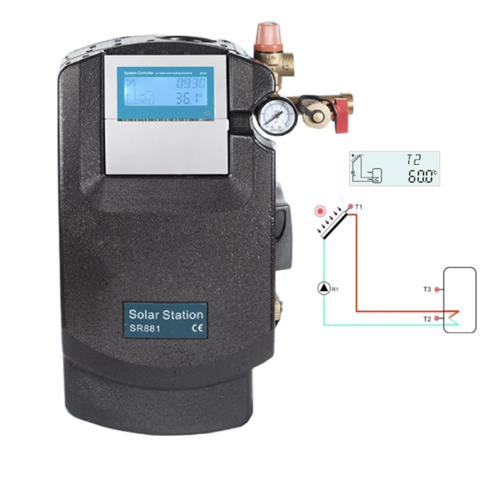 Statie de Automatizare Panou Solar – Panouri Solare Statie de Automatizare Panou Solar - Panouri Solare